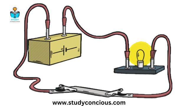 conductivity