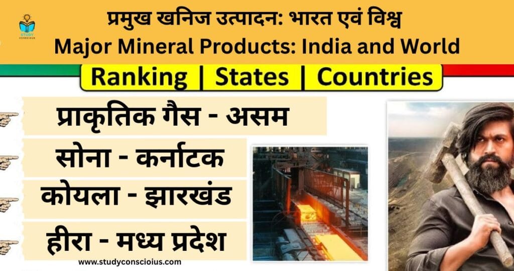 प्रमुख खनिज उत्पादन: भारत एवं विश्व || Major Mineral Products: India and World