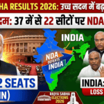 rs-results-2026-nda-22-seats-win-modi-strengthens-upper-house