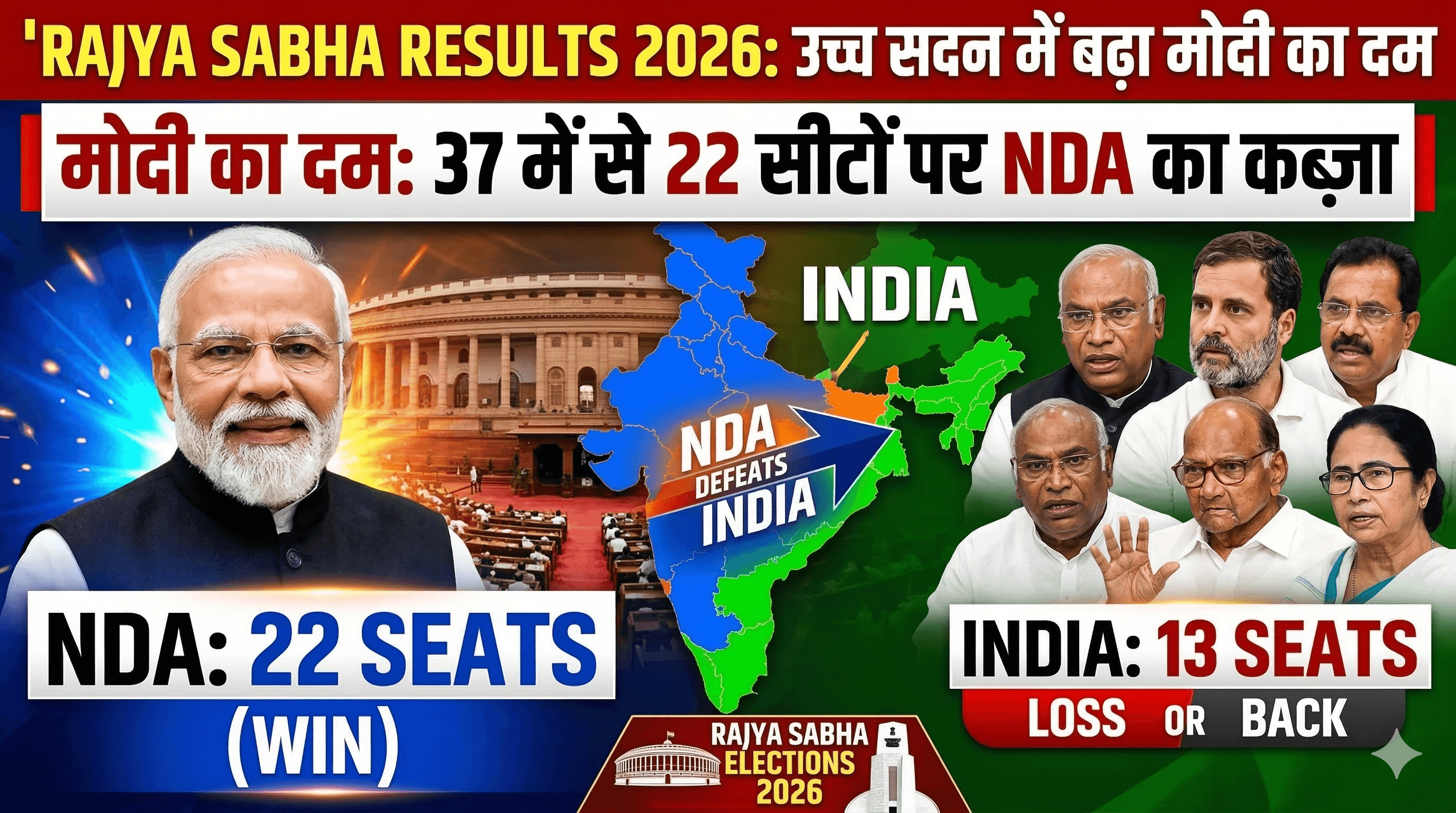 rs-results-2026-nda-22-seats-win-modi-strengthens-upper-house