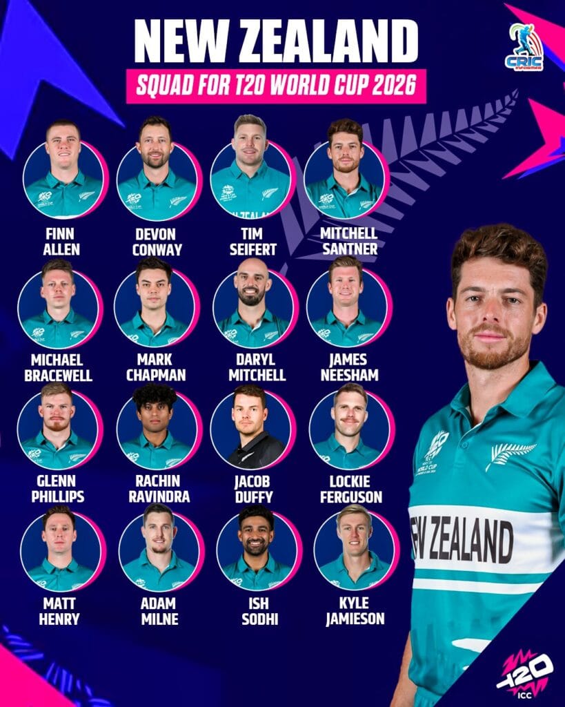 INDIA Win ICC Men’s T20 World Cup 2026